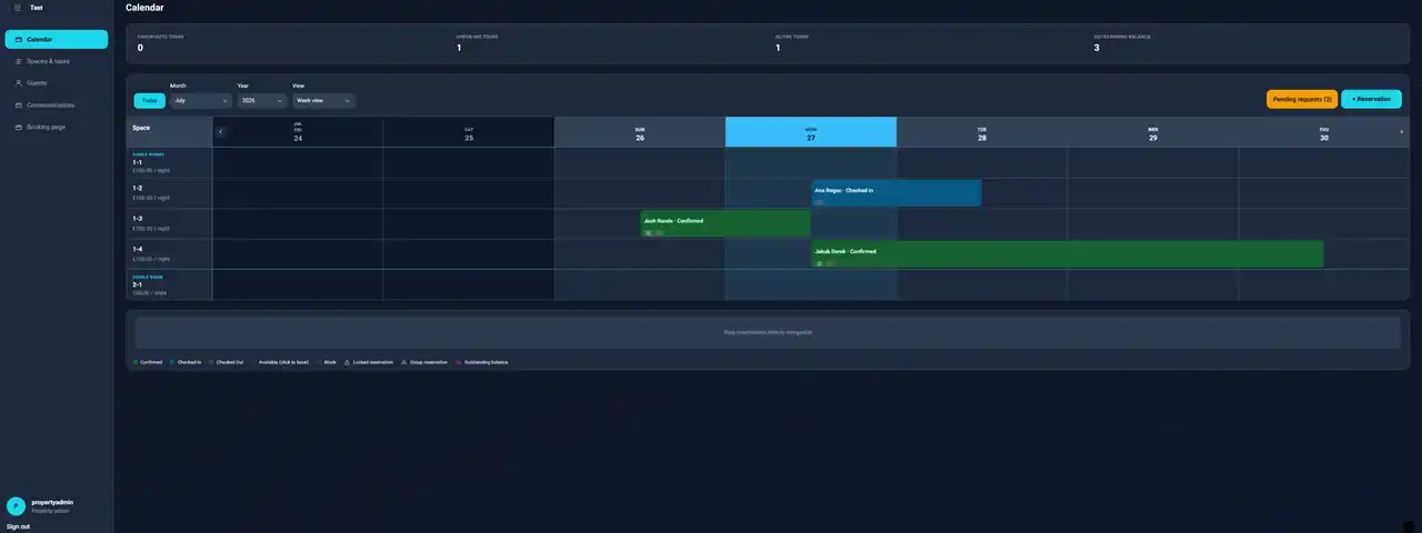 Screenshot of the Gazda application or website